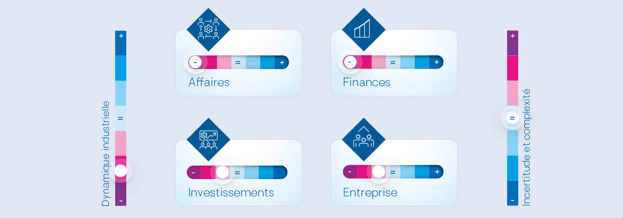 Un instrument de compréhension des dynamiques de l’industrie du  Grand Chasseral